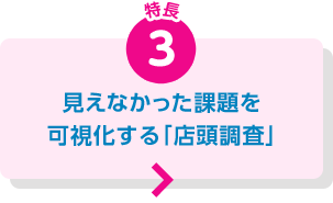 見えなかった課題を可視化する「店頭調査」