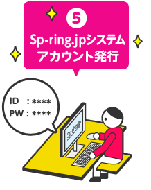 Sp-ring.jpシステムアカウント発行